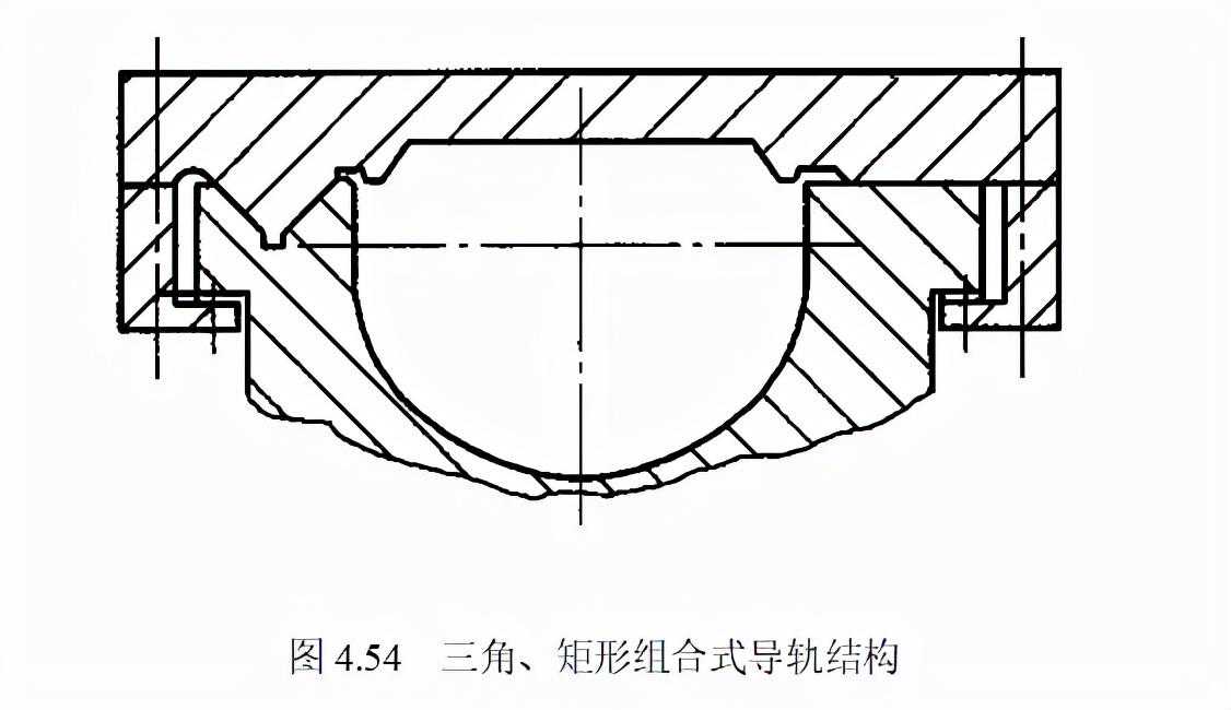 数控电火花切割机床的主要机械装置2