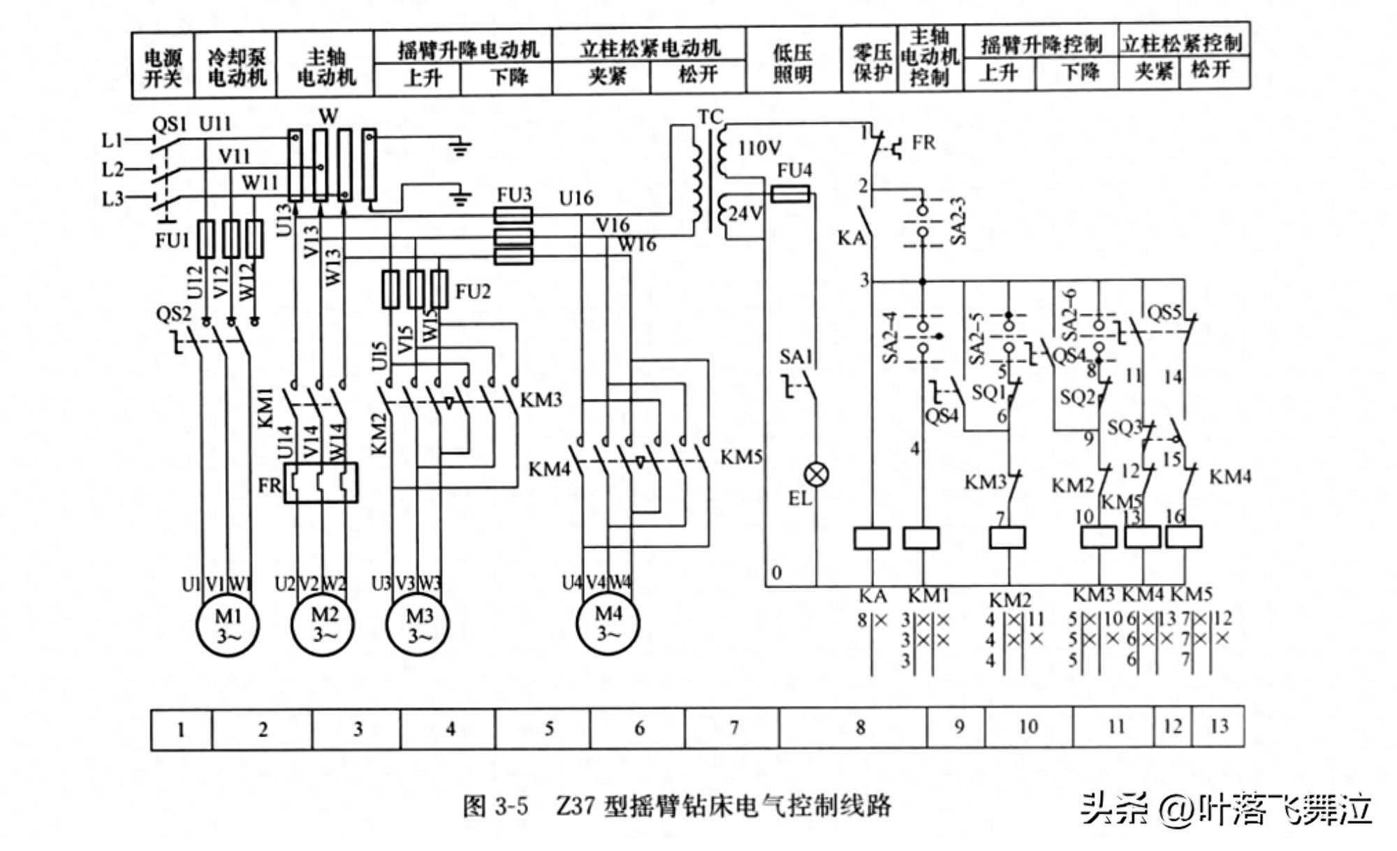Z37型摇臂钻床电路运行原理