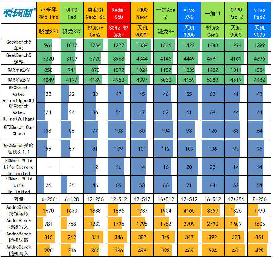 滇藏行·雅鲁藏布大峡谷&南迦巴瓦峰