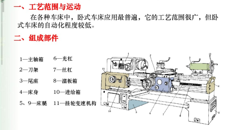 CA6136车床基本知识