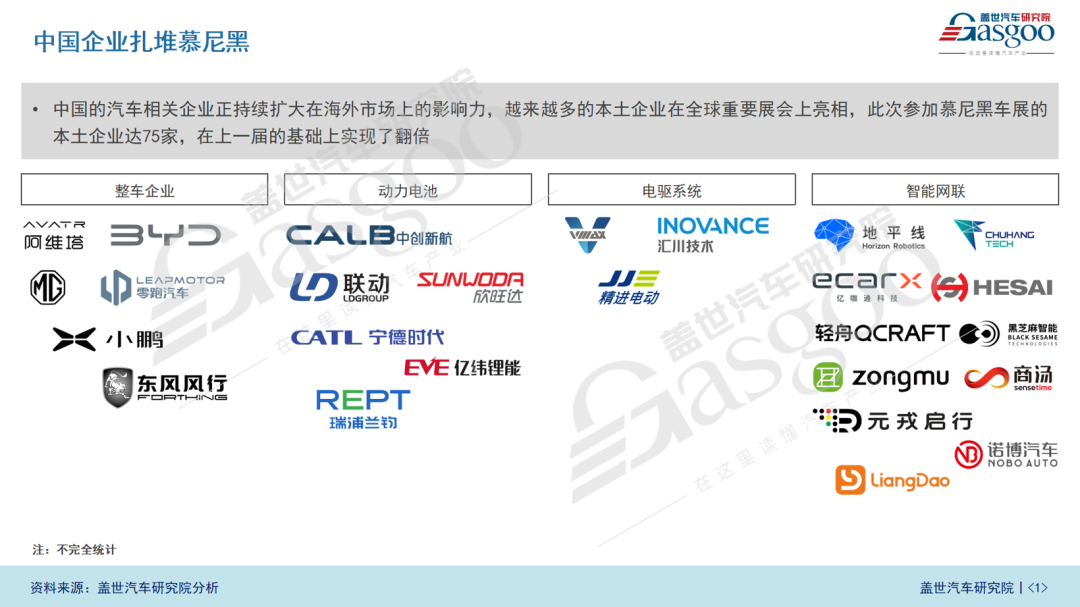 德国篇 | 共建欧洲汽车产业数据库