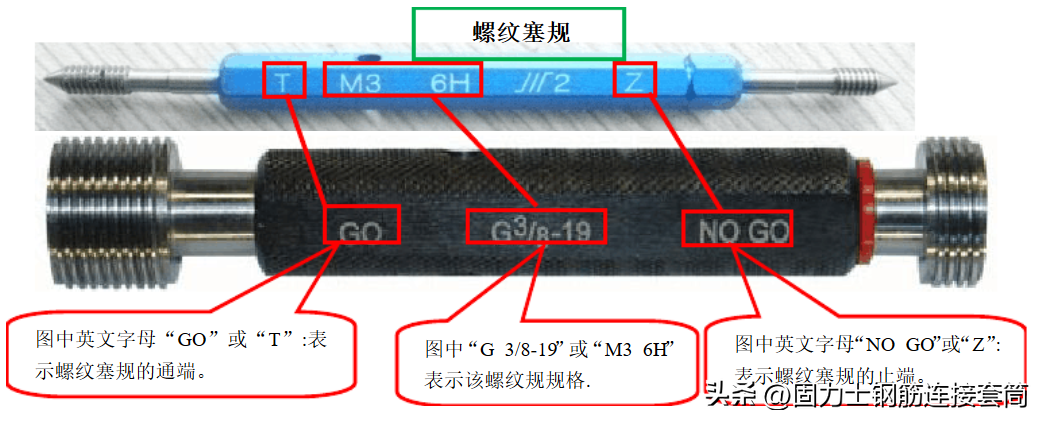 螺纹环规和塞规的使用方法图解