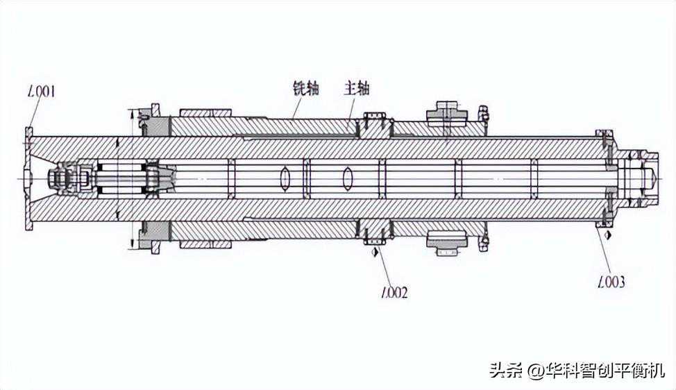 【广东平衡机源头厂家】机床主轴平衡机动平衡方法及计算公式