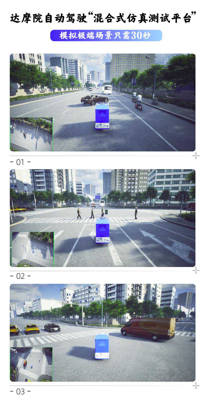 阿里首发自动驾驶混合式仿真路测平台：可日测超800万公里