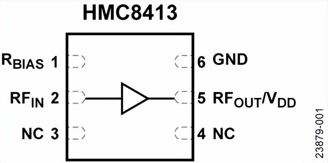 现货出售：HMC8413低噪声放大器0.01 GHz至9 GHz