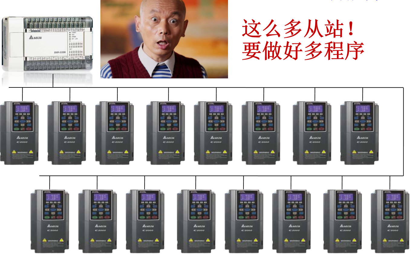 台达PLC，通过简单配置实现多从站485通讯之PLClink