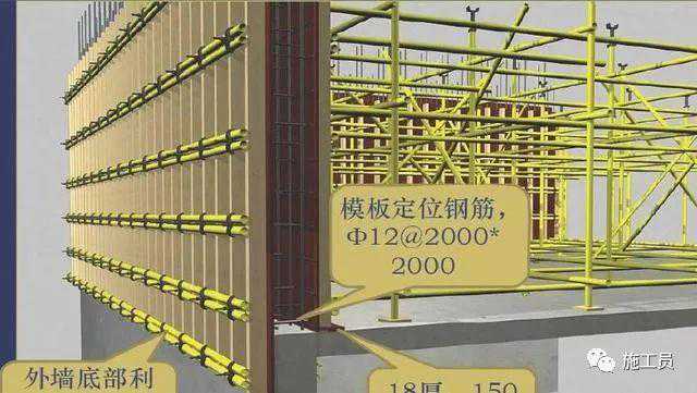 建筑施工中，梁、板、柱、墙木模板，施工中需注意的问题