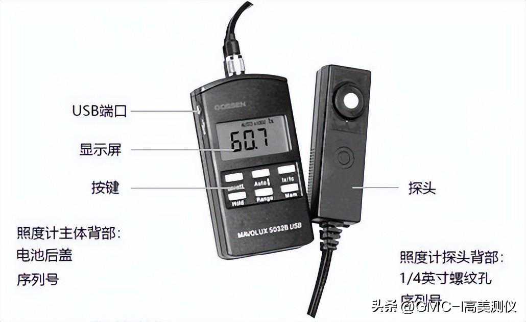 照度计Gossen MAVOLUX5032系列在光学测量中的应用