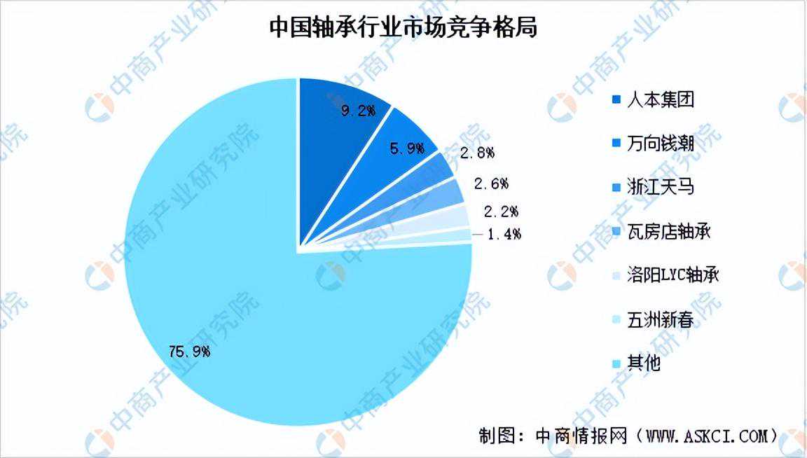 2024年中国高端数控机床产业链图谱研究分析（附产业链全景图）