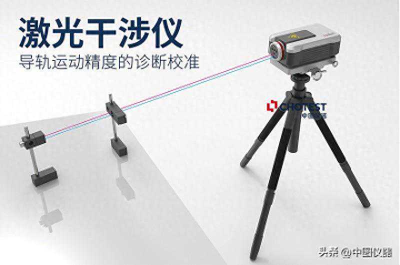 数控测量|激光干涉仪测量机床精度全面解析